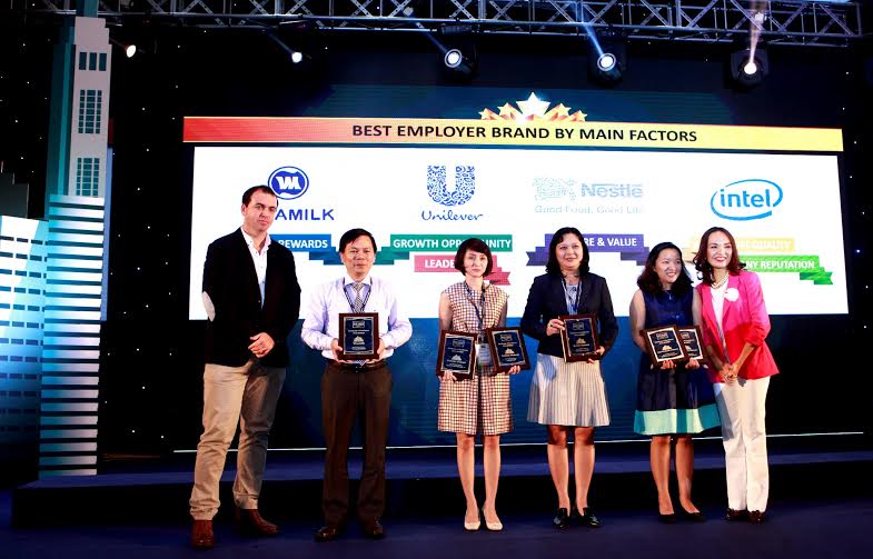 Vinamilk[-]tiếp[-]tục[-]giữ[-]vị[-]trí[-]thứ[-]hai[-]Top[-]100[-]nơi[-]làm[-]việc[-]tốt[-]nhất[-]VN[-]năm[-]2015